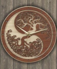 Tree Clock