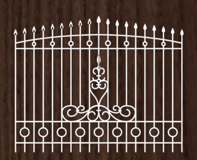 Design pattern iron gate