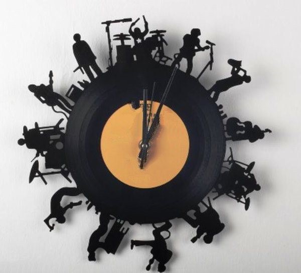 Wall clock band
