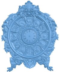 Clock shaped twelve zodiac
