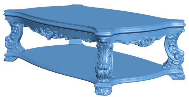 Parts of a model table