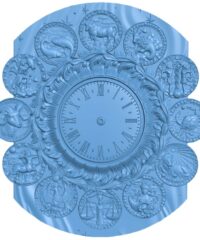 The clock shows the twelve signs of the zodiac