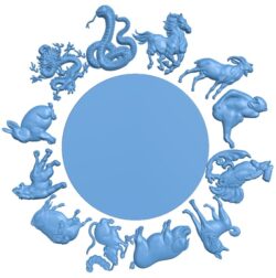 Twelve Zodiac signs